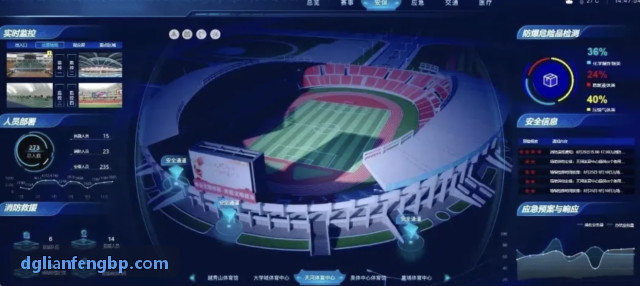 凯发电子运动数据算法中控台示意图